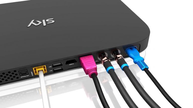 Sky Q Rear Panel Cables | Sky Cards - Do I Need A Landline For Sky Q