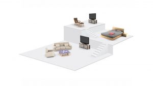 Sky Multiscreen