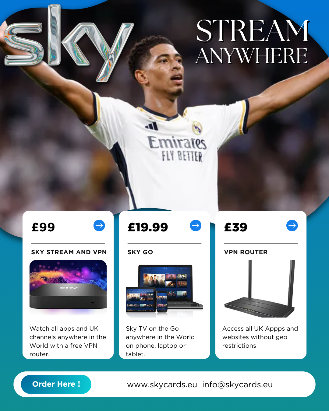 Amazon Firestick Blocked?